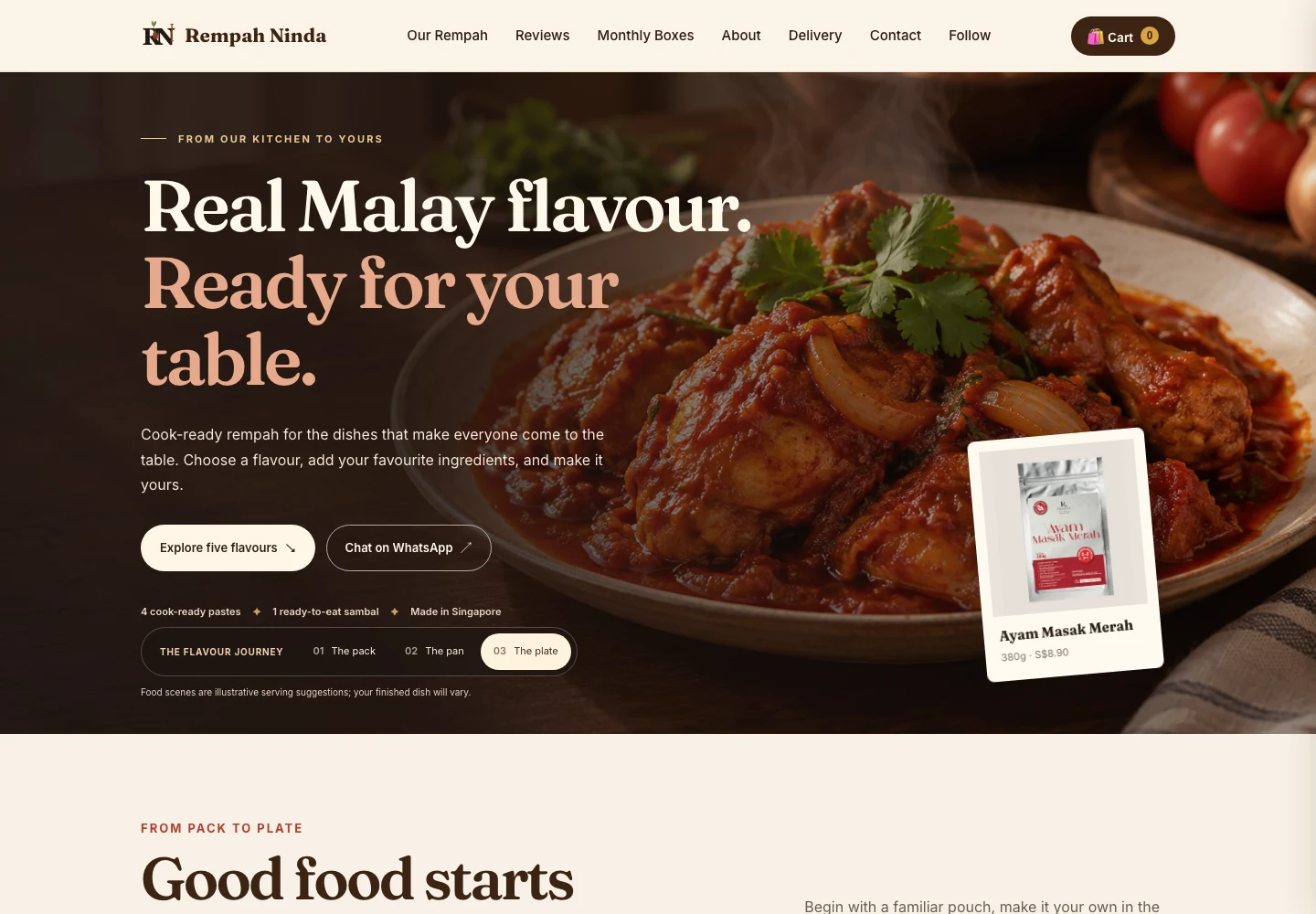 Live storefront · illustrative product imagery